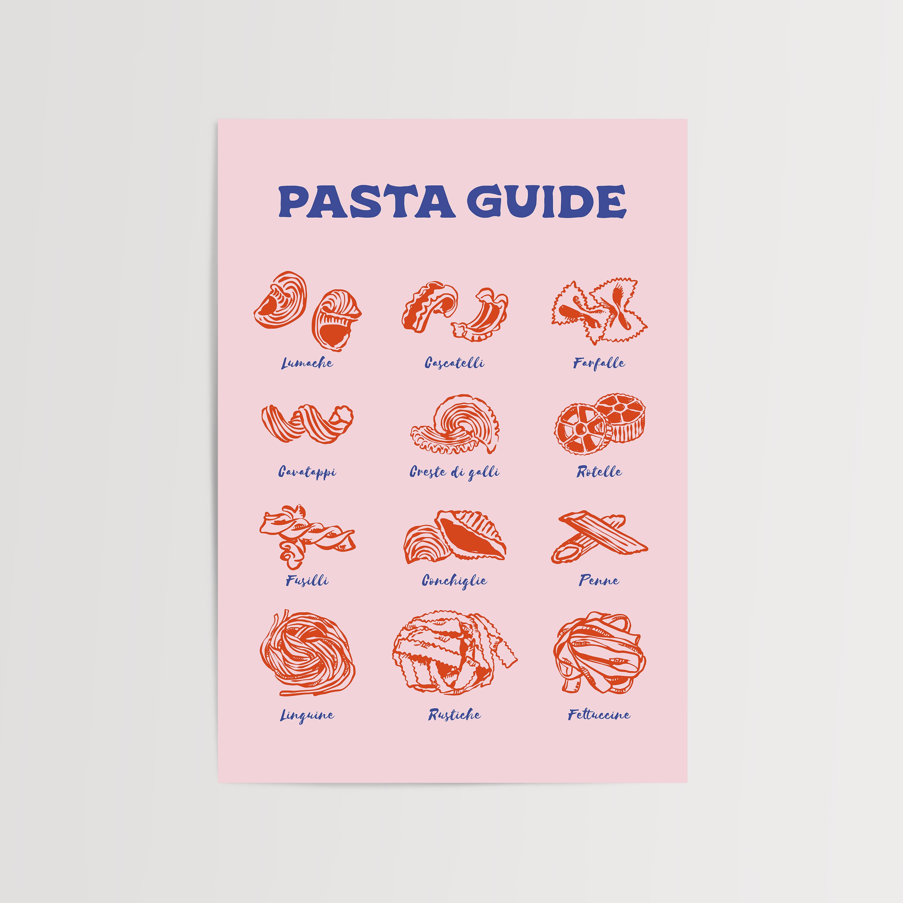 Pasta-Guide
