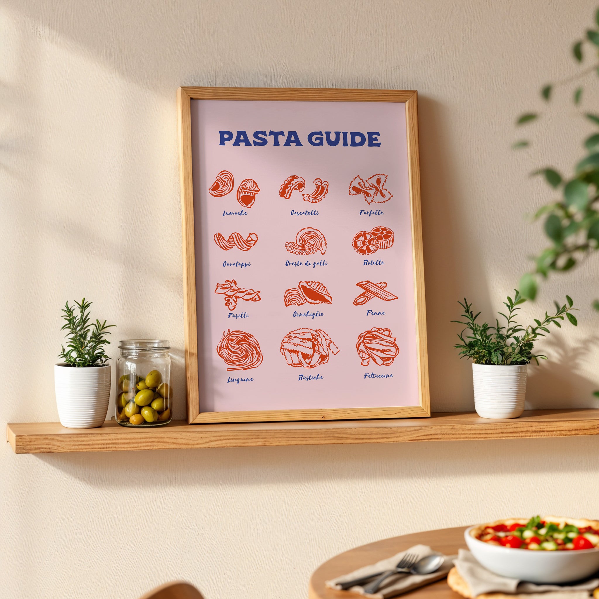 Pasta-Guide